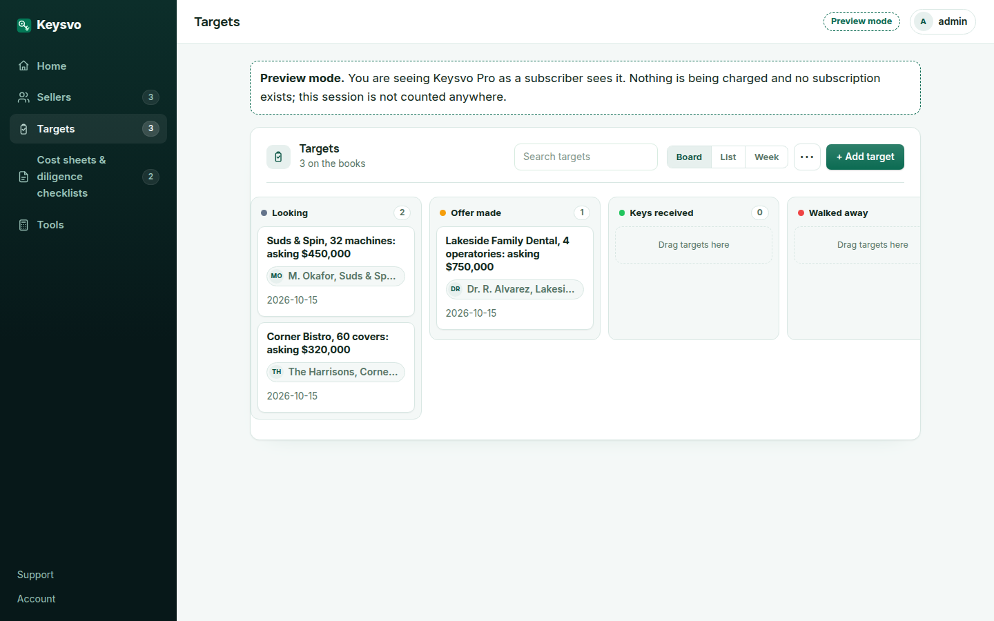 The Keysvo workspace showing three costed targets on the register, each with its asking price, the funding stack kept from the acquisition cost calculator and its status from Looking to Offer made.
